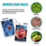 Improves Heart Health