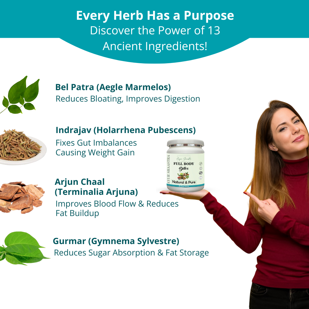 AyurShaastra 90-Day Ayurvedic Weight Loss Detox!
