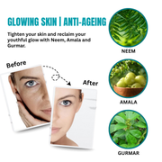 Helps in Anti-Ageing | Skin Tightening & Extra Glow