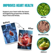 Improves Heart Health