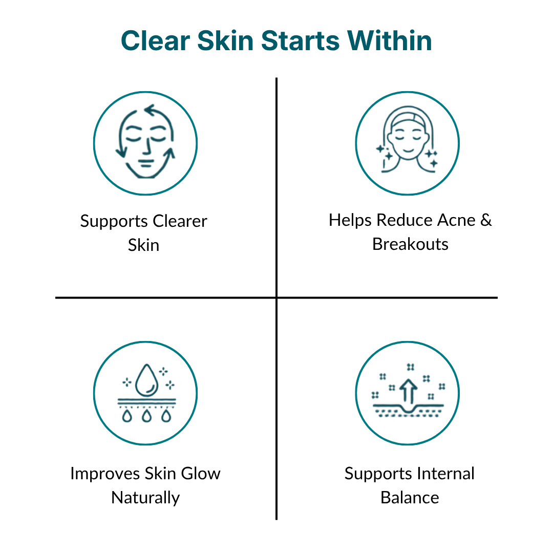 90-Day Full Body Detox Cleanse for Clear Skin & Natural Glow